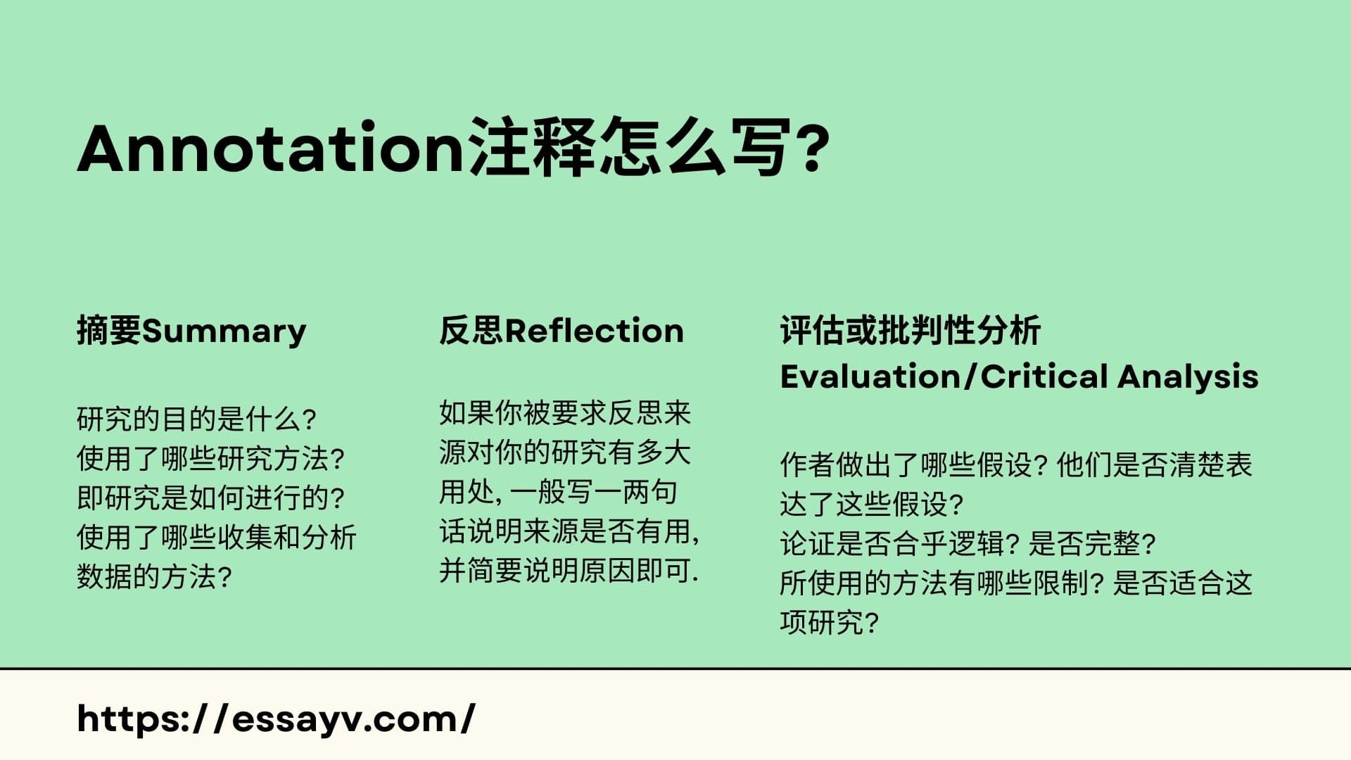 不需要注释与写作说明。